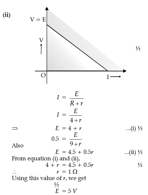 Answer-Image